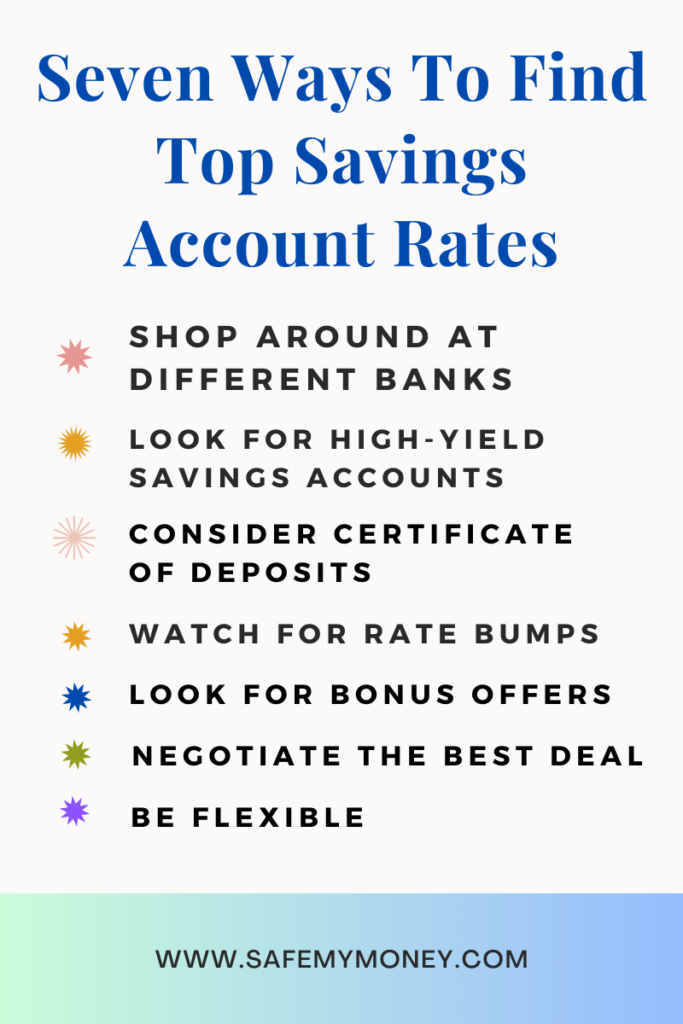 Seven Ways To Find Top Savings Account Rates